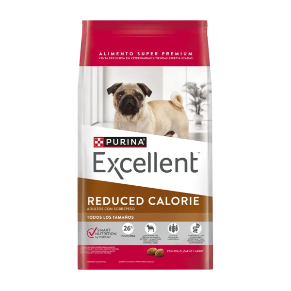 Excellent Reduce Calorie