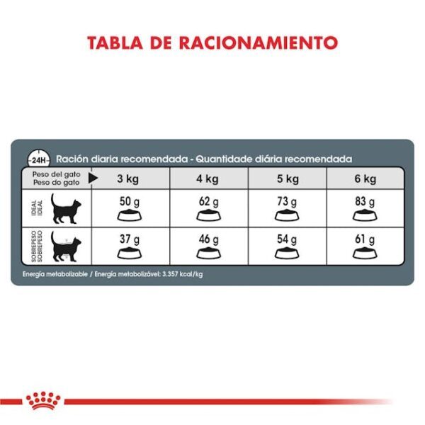 Royal Canin Weight Care - Imagen 3