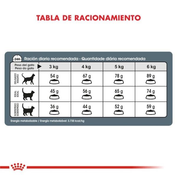 Royal Canin Hairball Care - Imagen 3