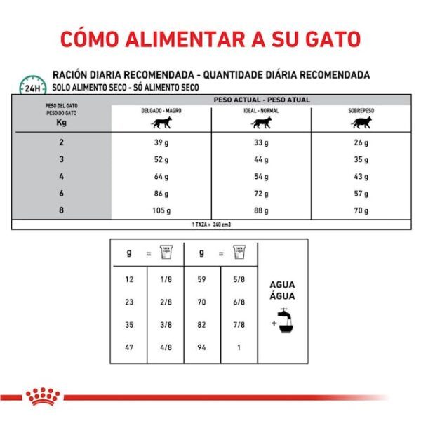 Royal Canin Diabetic Feline - Imagen 3